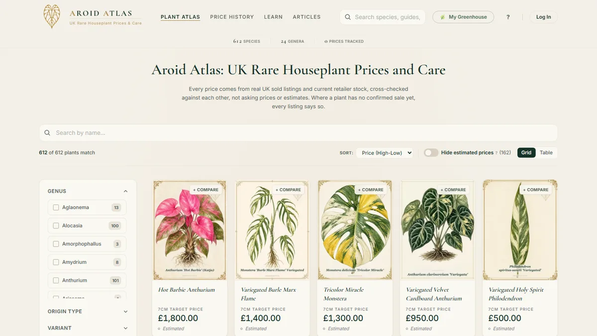Aroid Atlas homepage
